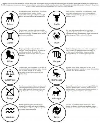 Vytautus.com - Dienos horoskopai sistema